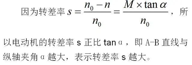 低效率電機也有可能節電嗎？其實(shí)，這是偽命題