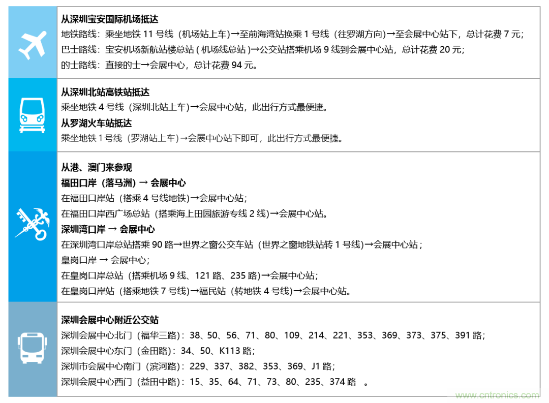 叮，您預定的2020 ISVE 深圳智慧顯示展參展攻略已送達，請查收！