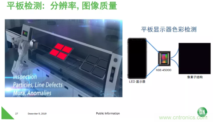 安森美半導體：工業(yè)機器視覺(jué)細分領(lǐng)域的隱形冠軍