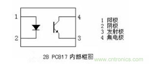 光耦繼電器如何運用到實(shí)際應用中？