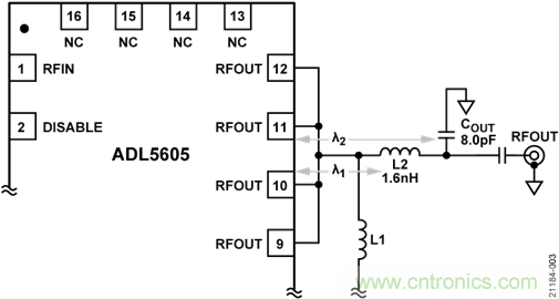 USB供電、915MHz ISM無(wú)線(xiàn)電頻段、具有過(guò)溫管理功能的1W功率放大器