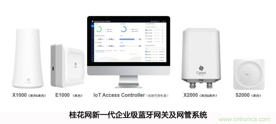 防疫刻不容緩，桂花網(wǎng)生命體征持續監測解決方案助力疫情防控