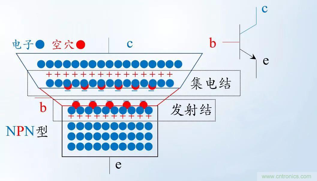模電怎么這么難學(xué)透呢？
