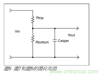 如何提高數字電位器的帶寬？