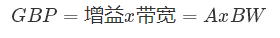 什么是運算放大器？及運算放大器的分類(lèi)、關(guān)鍵特性和參數