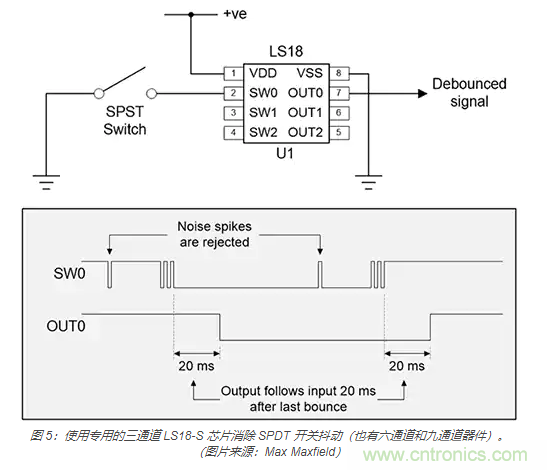 當軟件去抖動(dòng)不合適時(shí)，如何實(shí)現開(kāi)關(guān)和繼電器硬件去抖動(dòng)？