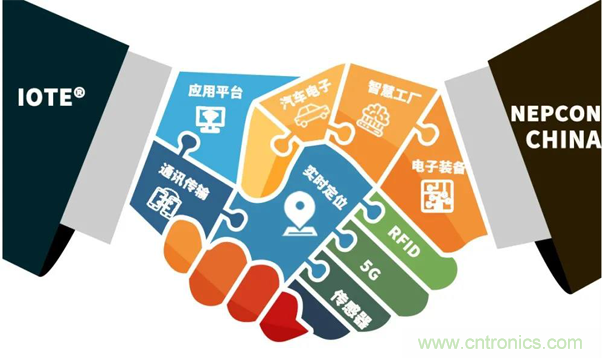 IOTE將帶您挖掘物聯(lián)網(wǎng)億萬(wàn)市場(chǎng)，領(lǐng)略六大展區展示的物聯(lián)網(wǎng)頭部企業(yè)新產(chǎn)品、新科技