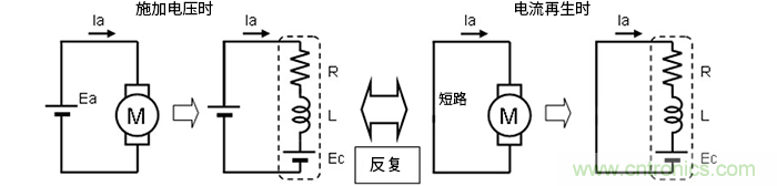 萊迪思Propel幫助設計人員快速創(chuàng )建基于處理器的系統 萊迪思Propel幫助設計人員快速創(chuàng )建基于處理器的系統
