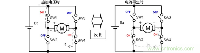 萊迪思Propel幫助設計人員快速創(chuàng )建基于處理器的系統 萊迪思Propel幫助設計人員快速創(chuàng )建基于處理器的系統