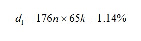 帶有漏電感的反激式轉換器硬件說(shuō)明