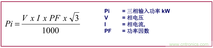 如何正確使用電機負載率？