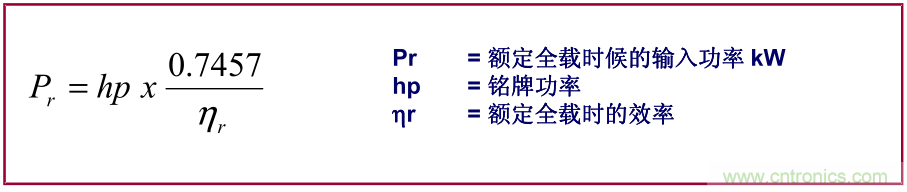 如何正確使用電機負載率？