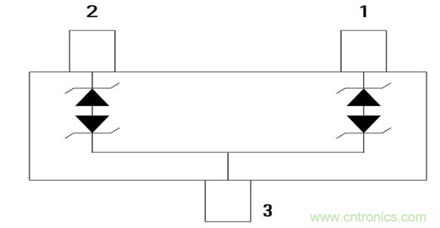 如何為下一代電動(dòng)汽車(chē)創(chuàng )建安全可靠的電路 如何為下一代電動(dòng)汽車(chē)創(chuàng )建安全可靠的電路