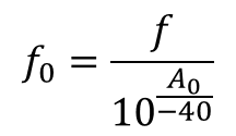 降壓調節器中無(wú)源濾波器的設計理念