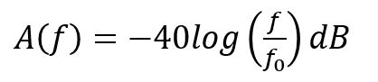 降壓調節器中無(wú)源濾波器的設計理念