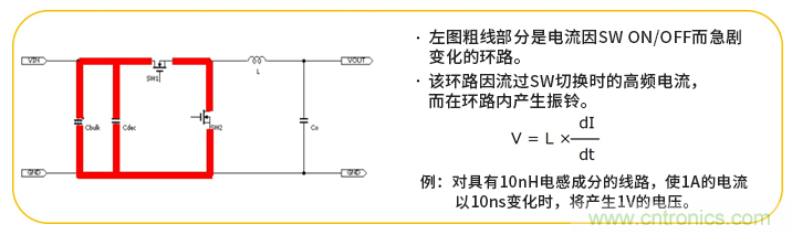 EMC基礎知識：開(kāi)關(guān)電源產(chǎn)生的噪聲