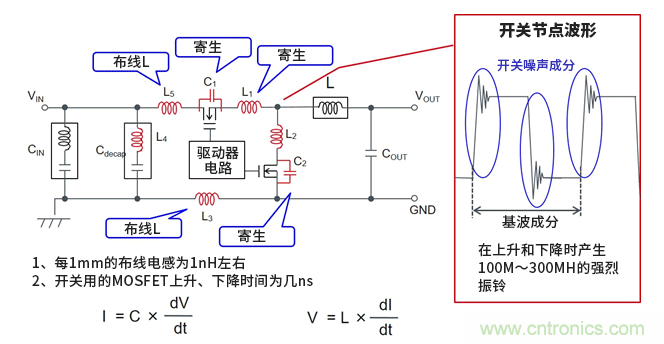 EMC基礎知識：開(kāi)關(guān)電源產(chǎn)生的噪聲