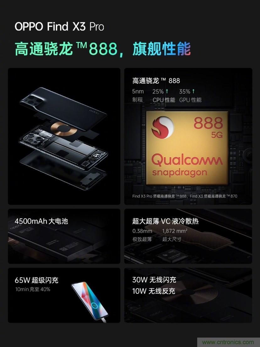 文武雙全內外兼修，高通這款處理器為何如此受追捧？