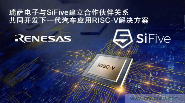 瑞薩攜手SiFive共同開(kāi)發(fā)面向汽車(chē)應用的新一代高端RISC-V解決方案