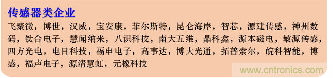IOTE 2021上海站完美收官丨前瞻布局數字經(jīng)濟時(shí)代，撬動(dòng)萬(wàn)億級IoT賽道