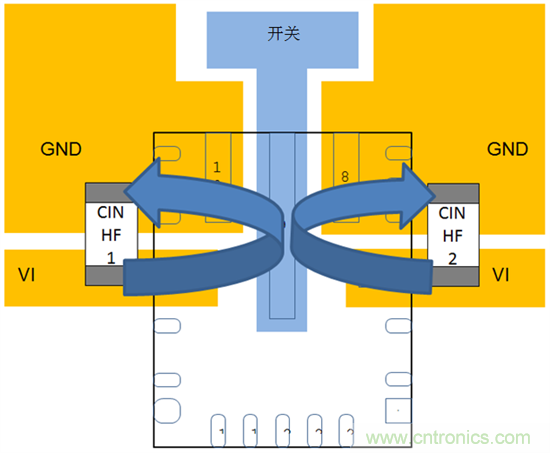 設計汽車(chē)電源時(shí)需考慮的問(wèn)題