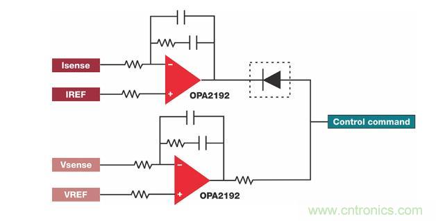 如何設計準確的直流電源？