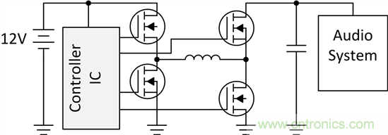 了解如何讓您的汽車(chē)電池更穩定、運行時(shí)間更長(cháng)