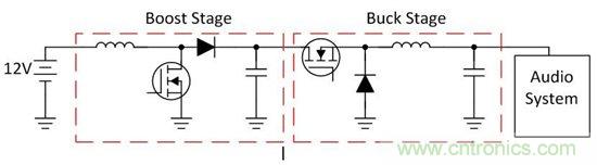 了解如何讓您的汽車(chē)電池更穩定、運行時(shí)間更長(cháng)