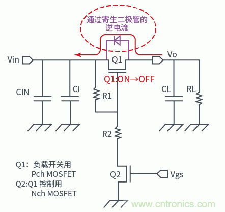 晶體管篇之負載開(kāi)關(guān) 晶體管篇之負載開(kāi)關(guān)