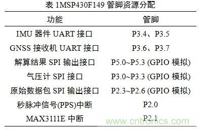 基于MCU的室外移動(dòng)機器人組合導航定位系統