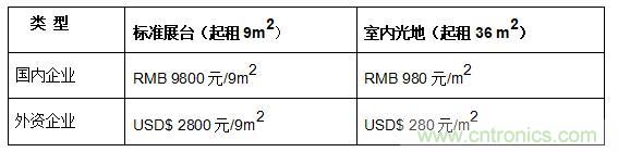 關(guān)于2021廈門(mén)八月國際照明展覽會(huì )的參展通知 關(guān)于2021廈門(mén)八月國際照明展覽會(huì )的參展通知