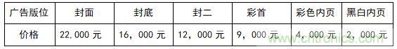 關(guān)于2021廈門(mén)八月國際照明展覽會(huì )的參展通知 關(guān)于2021廈門(mén)八月國際照明展覽會(huì )的參展通知