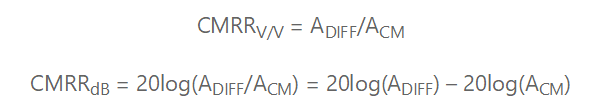 為什么輸出端共模信號的影響大于CMRR規格值？