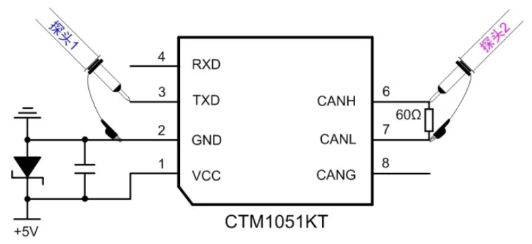 CAN接口異常如何分析？看這篇就夠了