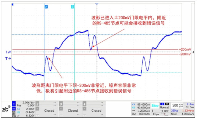 新能源領(lǐng)域中的多節點(diǎn)RS-485總線(xiàn)保護電路應用