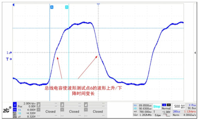 新能源領(lǐng)域中的多節點(diǎn)RS-485總線(xiàn)保護電路應用