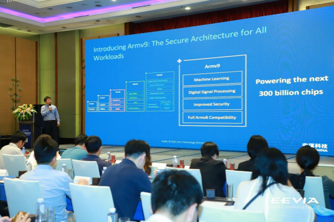 全面計算雄心！一文解構“十年磨一劍”的Armv9新架構