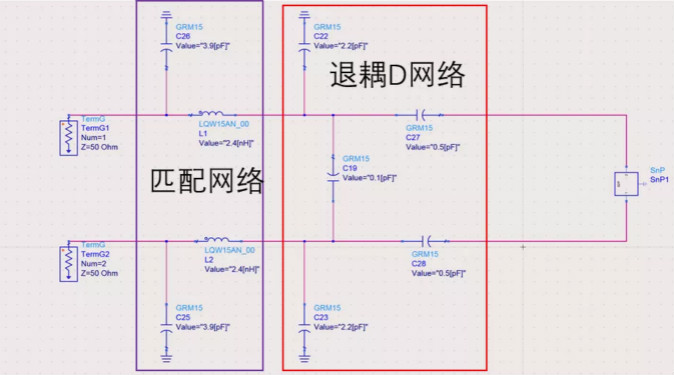 天線(xiàn)隔離度都有哪些問(wèn)題需要我們關(guān)注？