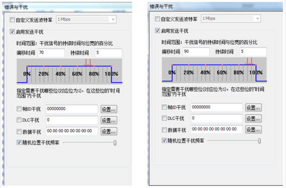 為什么CAN一致性測試中這幾項如此重要？