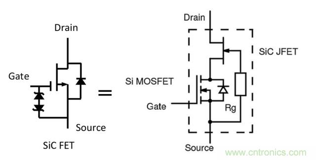利用SiC FET降低電磁干擾和開(kāi)關(guān)損耗 利用SiC FET降低電磁干擾和開(kāi)關(guān)損耗