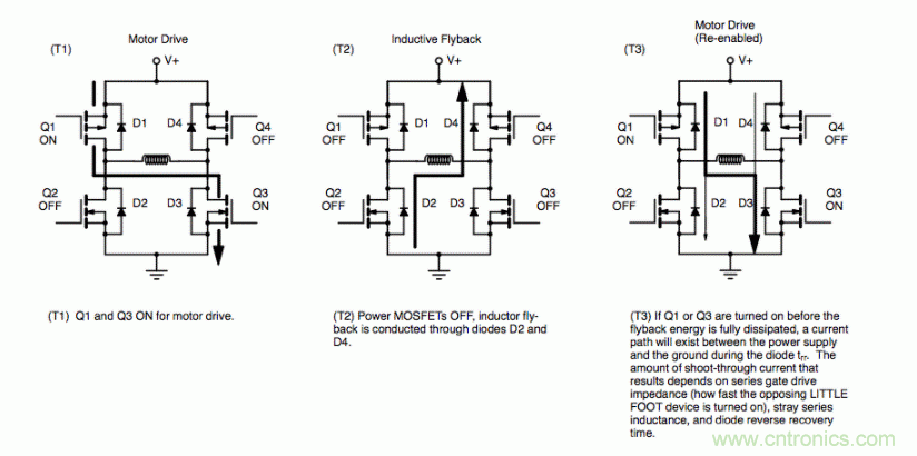 解析功率MOSFET的驅動(dòng)電感性負載 解析功率MOSFET的驅動(dòng)電感性負載