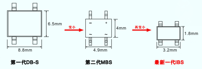 伺服電機驅動(dòng)接口、電源保護方案