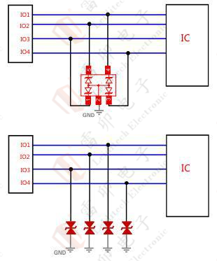 伺服電機驅動(dòng)接口、電源保護方案