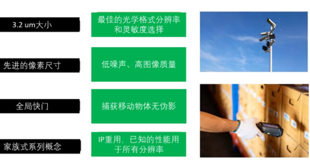 專(zhuān)家支招：如何解決在工業(yè)應用中實(shí)施視覺(jué)系統的挑戰？