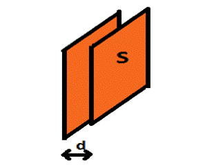 電容式傳感的有效設計技術(shù)