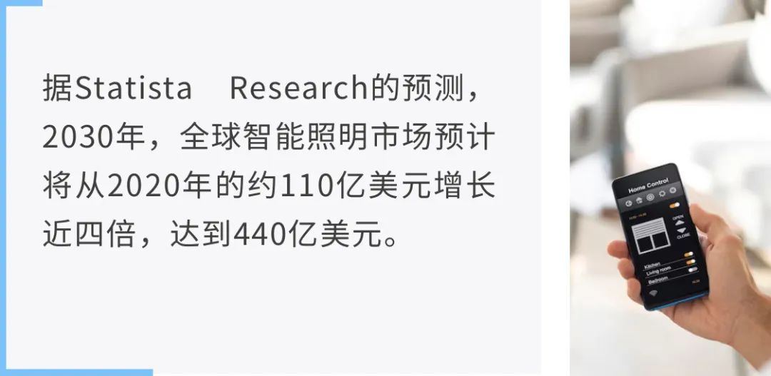 讓能源成本降低80%！揭秘智能照明背后的關(guān)鍵技術(shù)