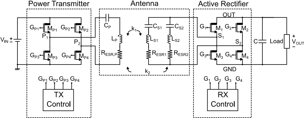 支持Qi和 AirFuel的雙標準無(wú)線(xiàn)充電天線(xiàn)和有源整流系統