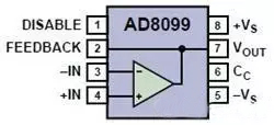 高速電路PCB布線(xiàn)需要注意哪些問(wèn)題？