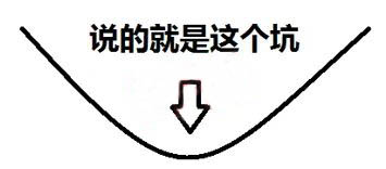 電容搞搞“振”，PDN有幫襯