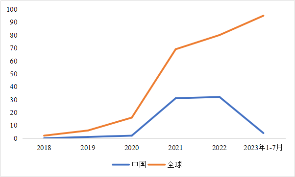CITE2024開(kāi)展倒計時(shí)  等你來(lái)看大模型、芯片、機器人、智能駕駛……